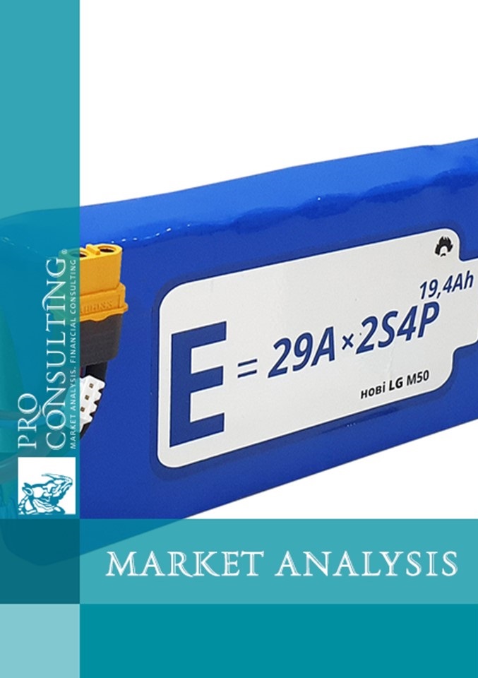 Analysis of the UAV battery market in Ukraine. 2023-9 months 2024